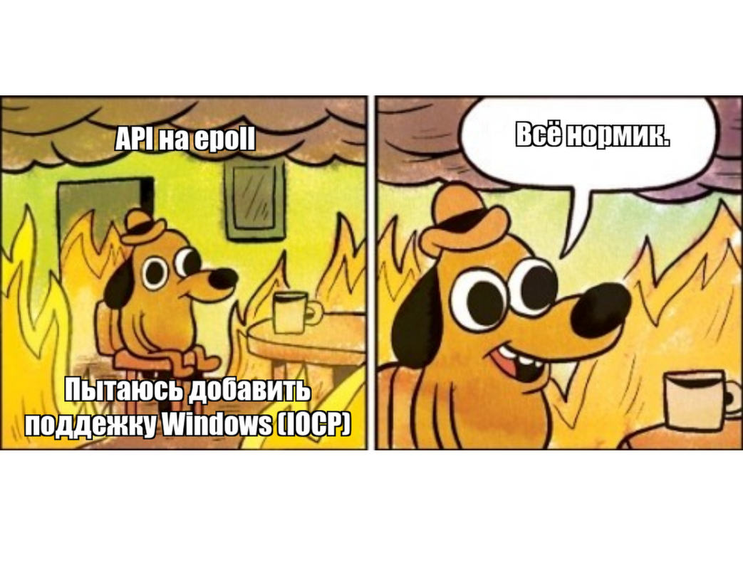 Как я пытался внедрить IOCP в libcoro, выгорел на полгода, но вернулся с планом "Б"